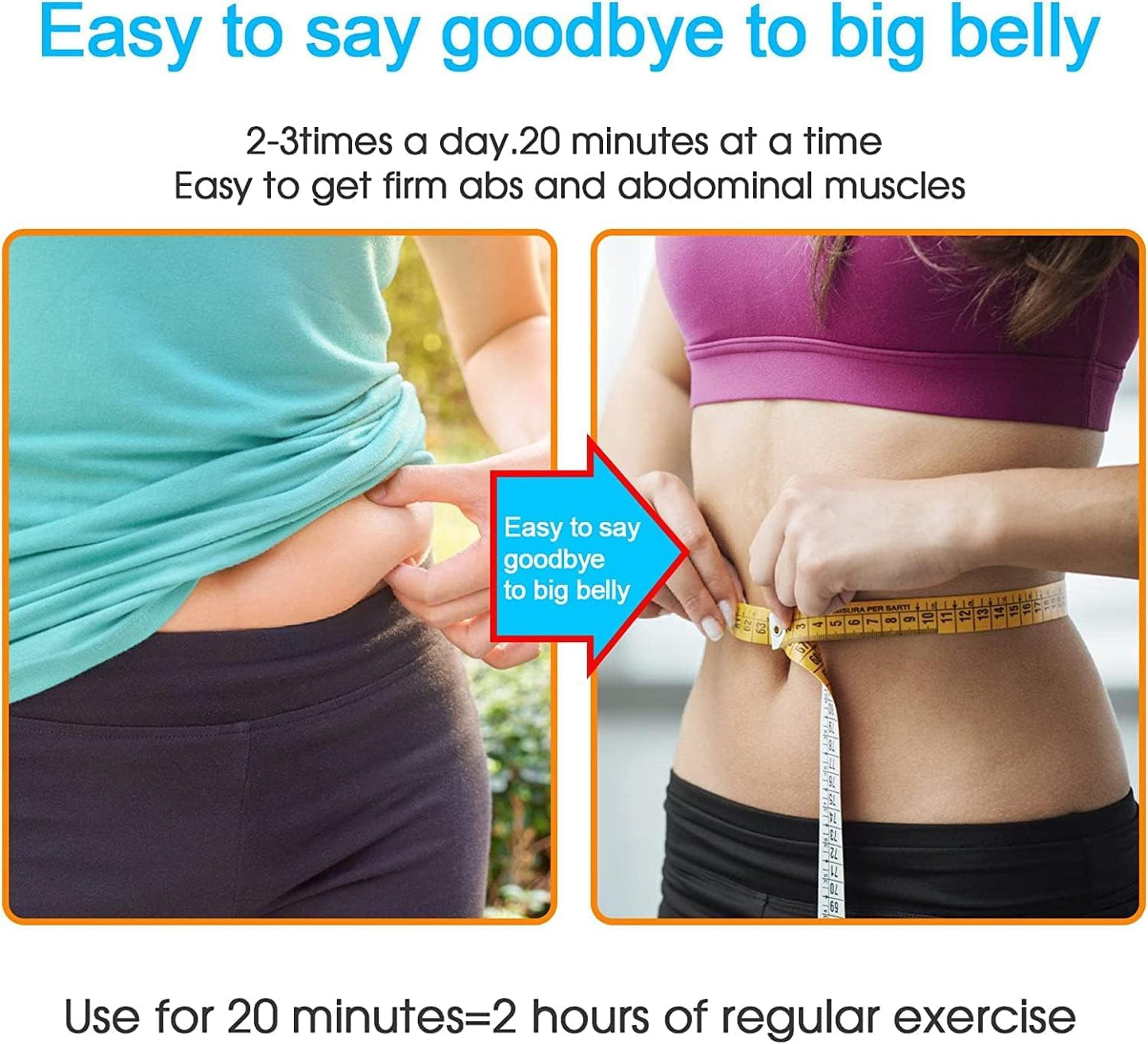 Abs Roller Wheel Exercise with Elbow Support