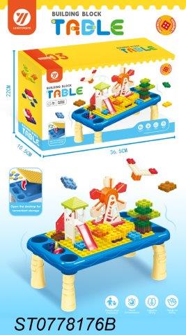 Building Block Activity Table