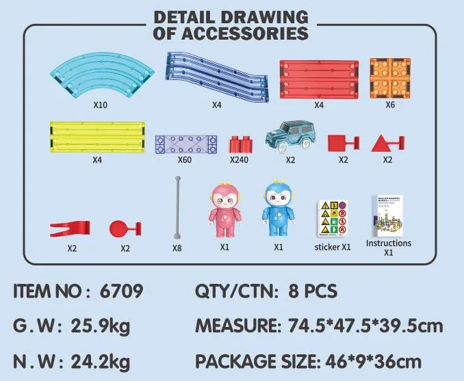 Rail Car Magnetic Blocks