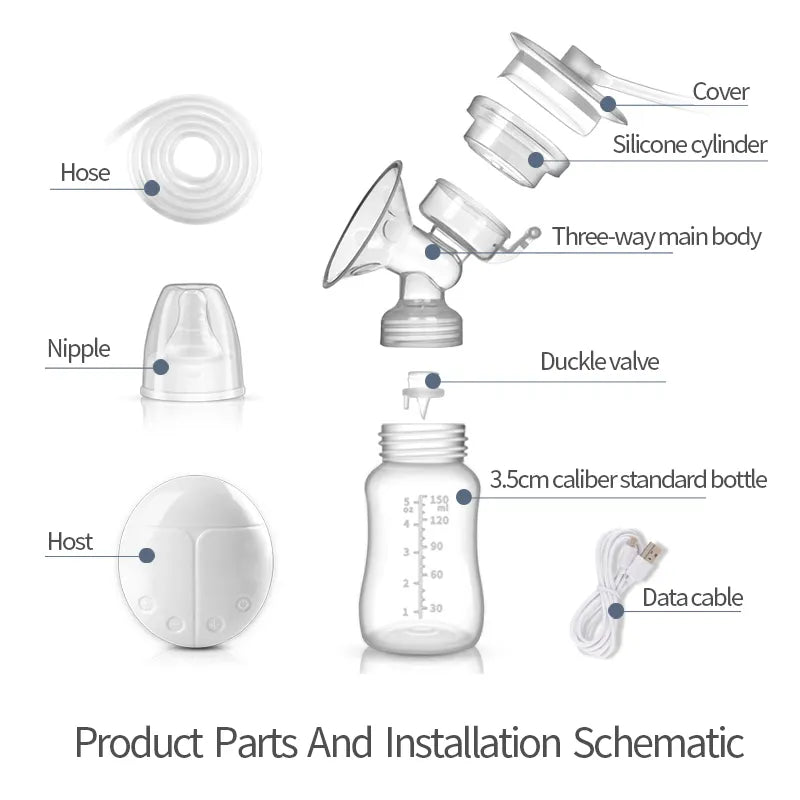 Double Automatic Breast Pump