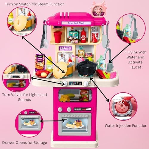 Modern Kitchen – 64 Pcs