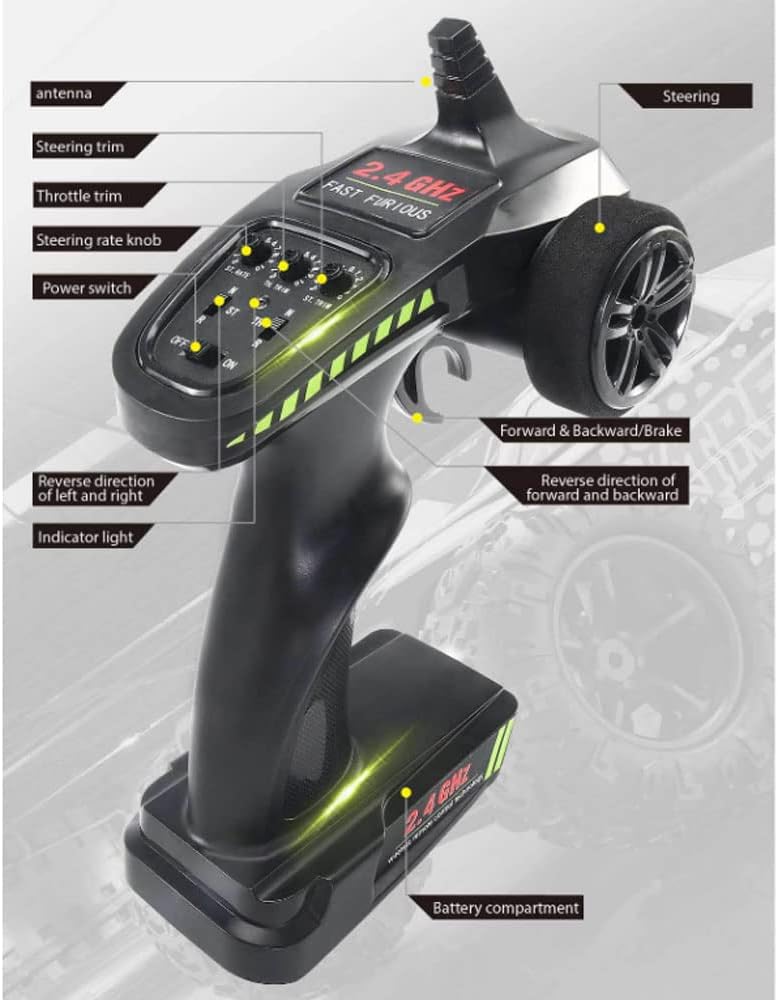 Speedy Fox RC Car 1:18 Scale – 40+ Km/h