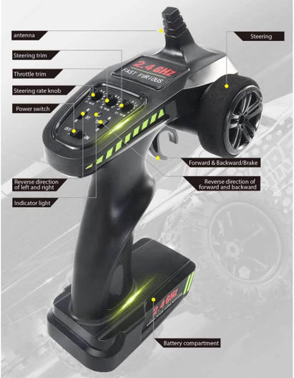 Speedy Fox RC Car 1:18 Scale – 40+ Km/h