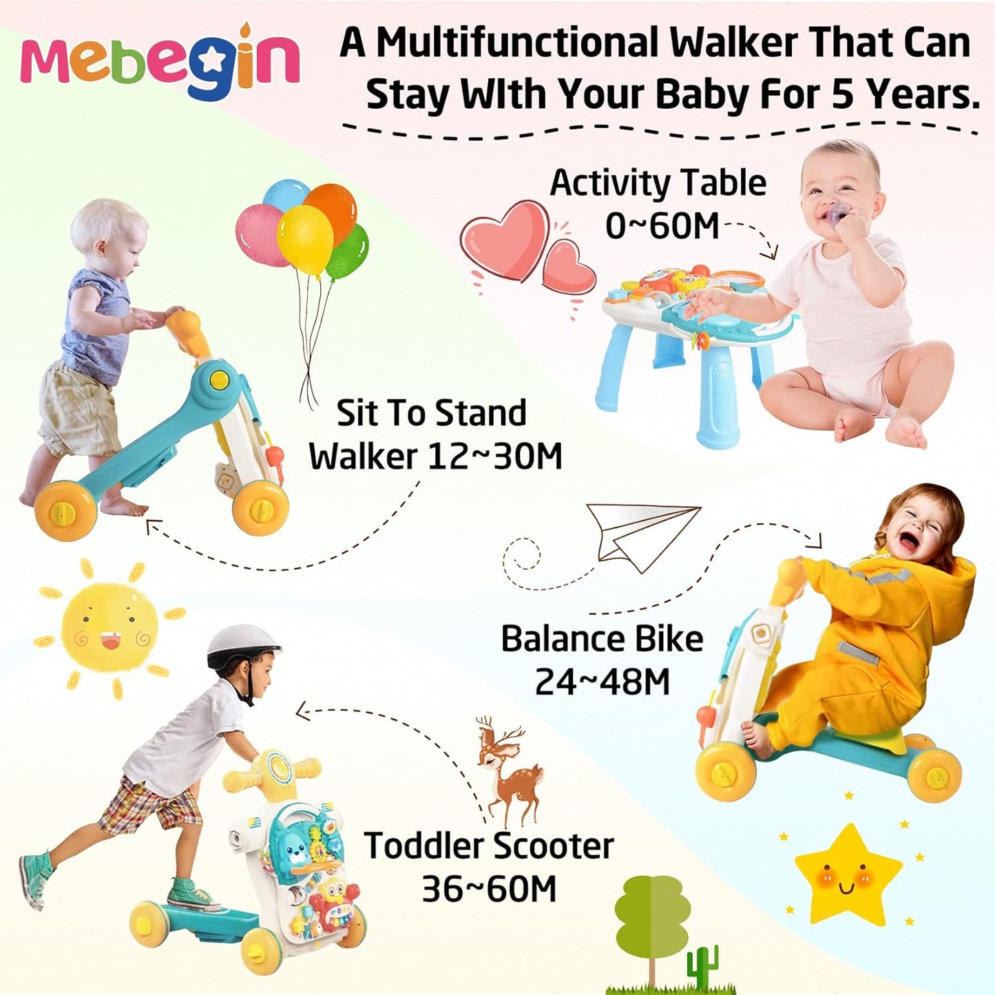 Multifunction Baby Walker – Deluxe