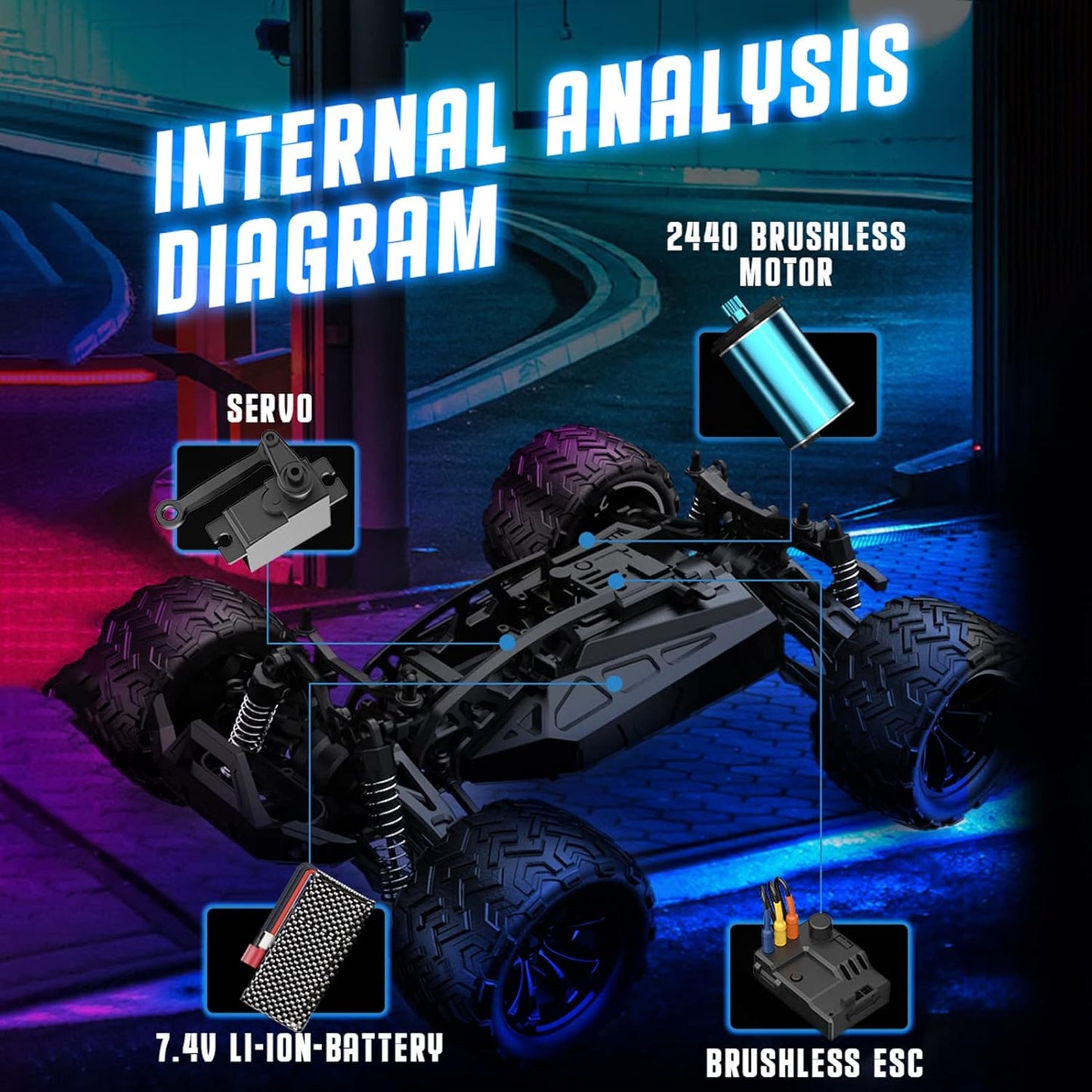 RC Racing Car 1:14 Scale – 40+ Km/h