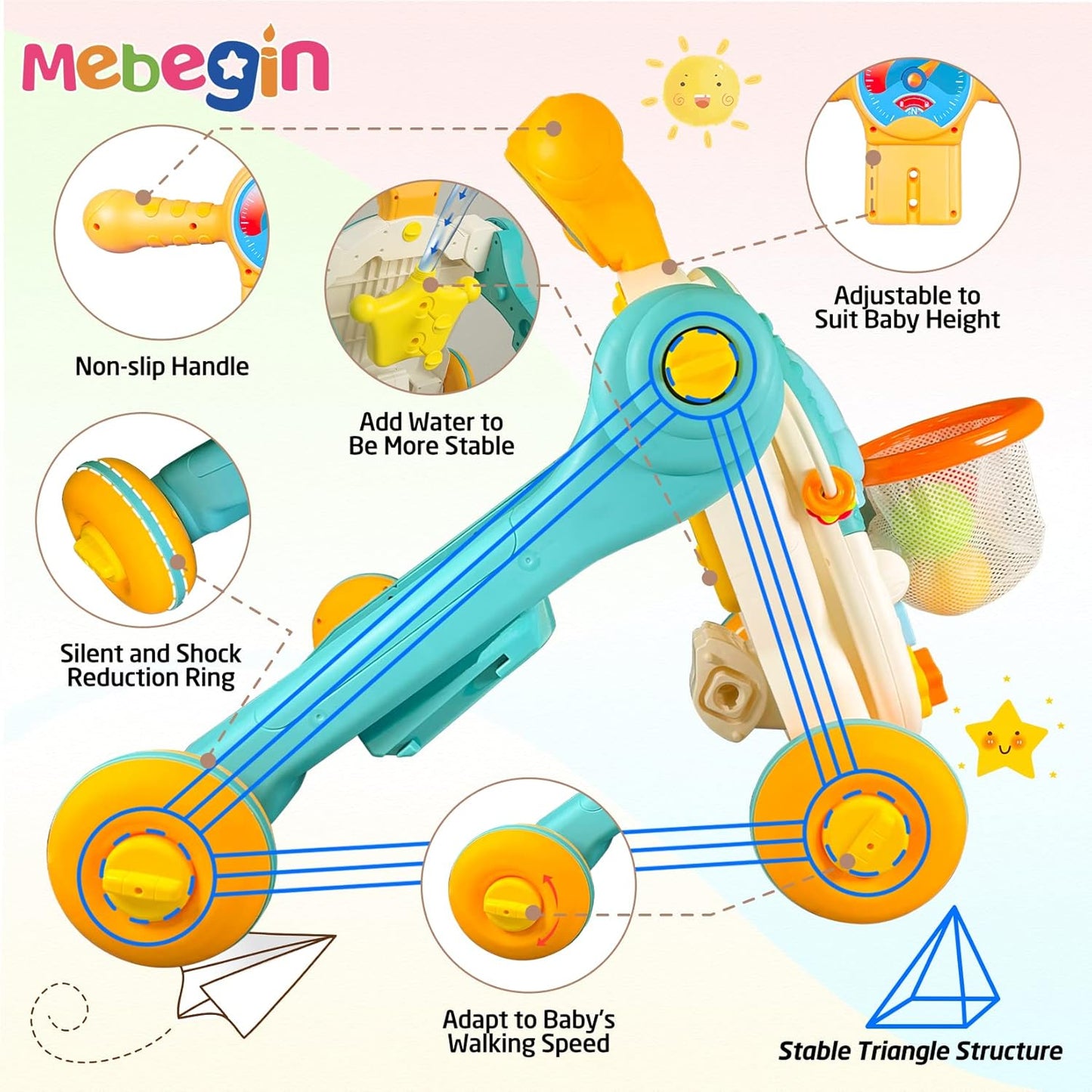 Multifunction Baby Walker – Deluxe