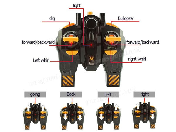 8 Channel Full Function 2.4G Wireless RC Excavator Toy Metal Bulldozer