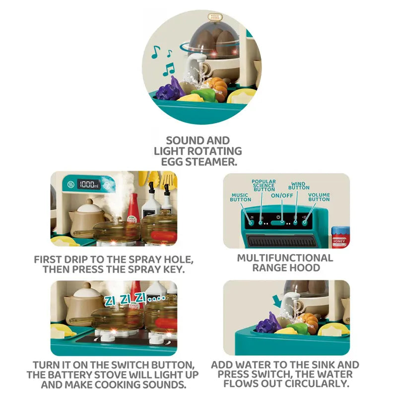 Kitchen Play Set
