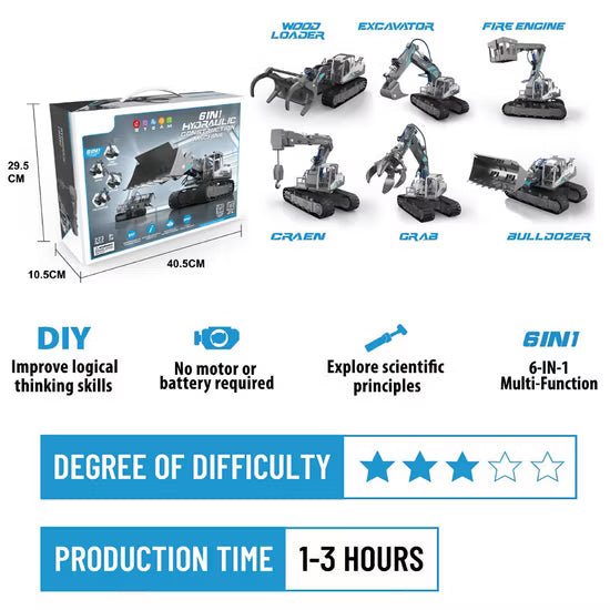 3-in-1 Hydraulic Engineering Set