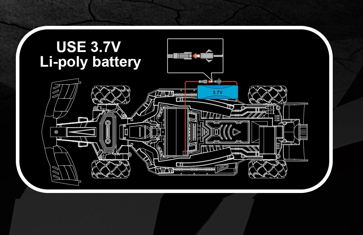 R/C formula 1 racing car